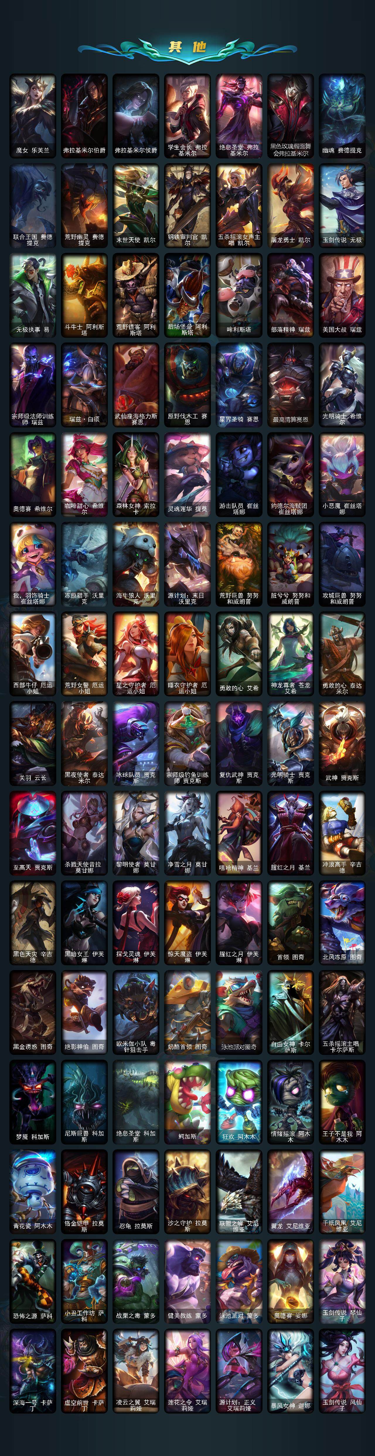 LOLEY321560英雄联盟账号详情图7 LOLEY321560英雄联盟账号详情图7