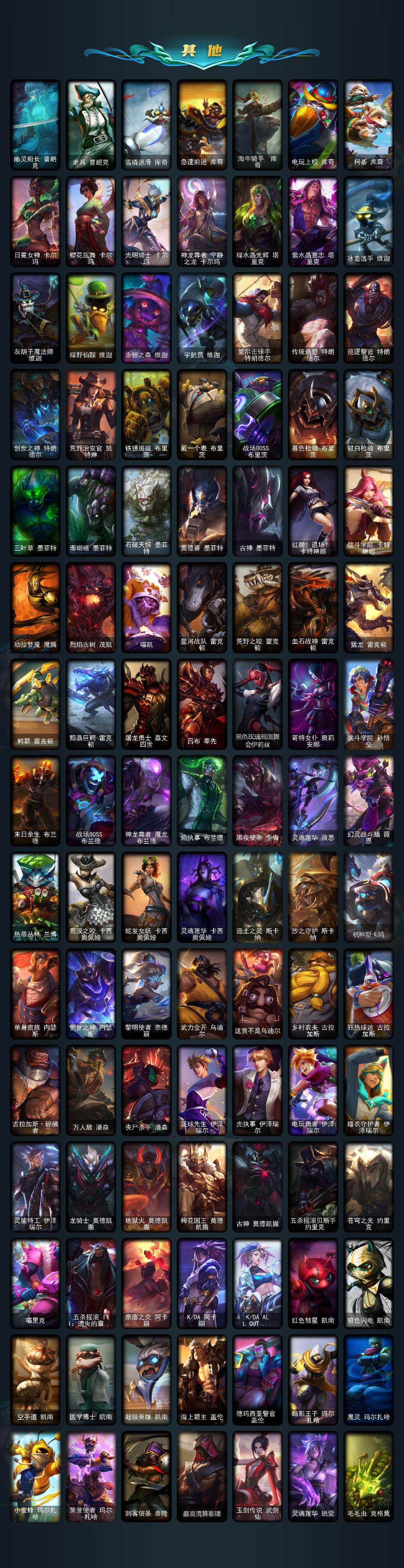 LOLEY321560英雄联盟账号详情图8 LOLEY321560英雄联盟账号详情图8