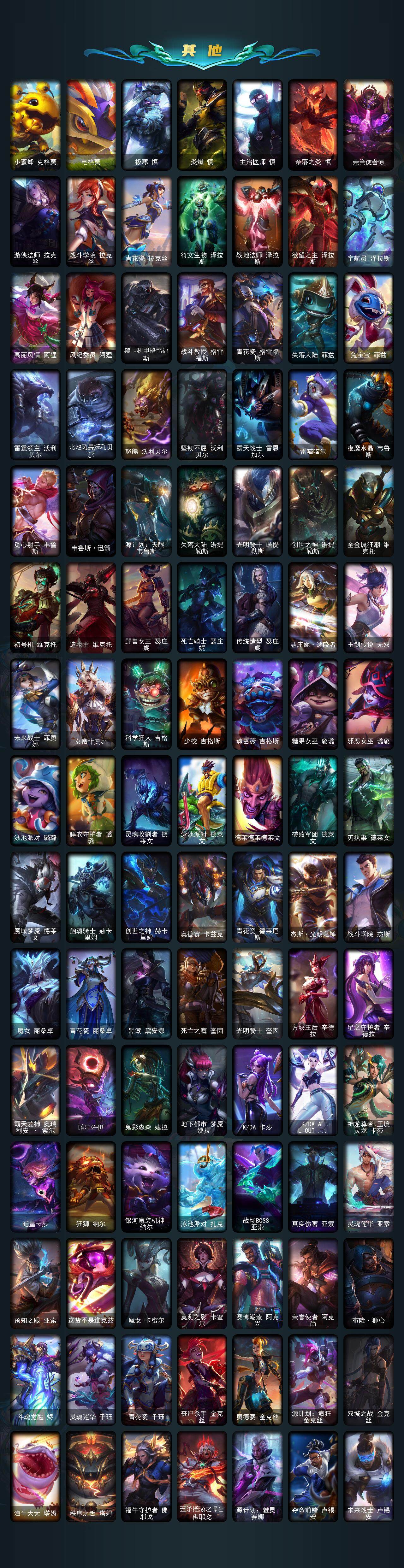 LOLEY321560英雄联盟账号详情图9 LOLEY321560英雄联盟账号详情图9