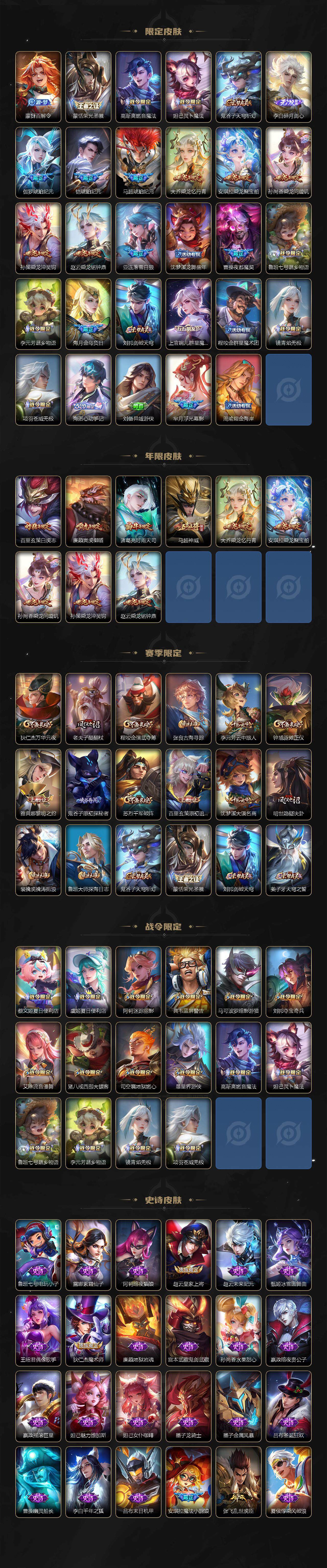 WZ03410053王者荣耀账号详情图3