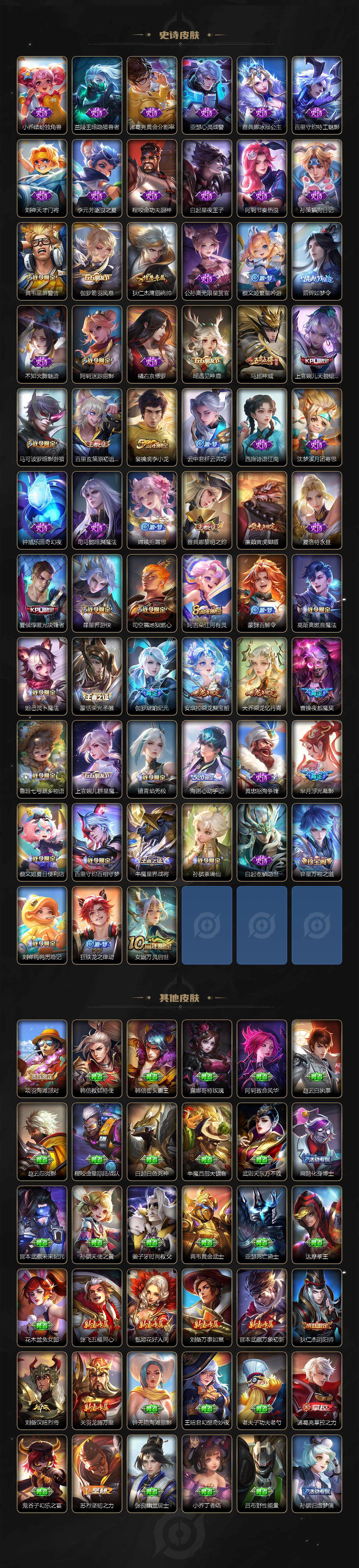 WZ03410053王者荣耀账号详情图4