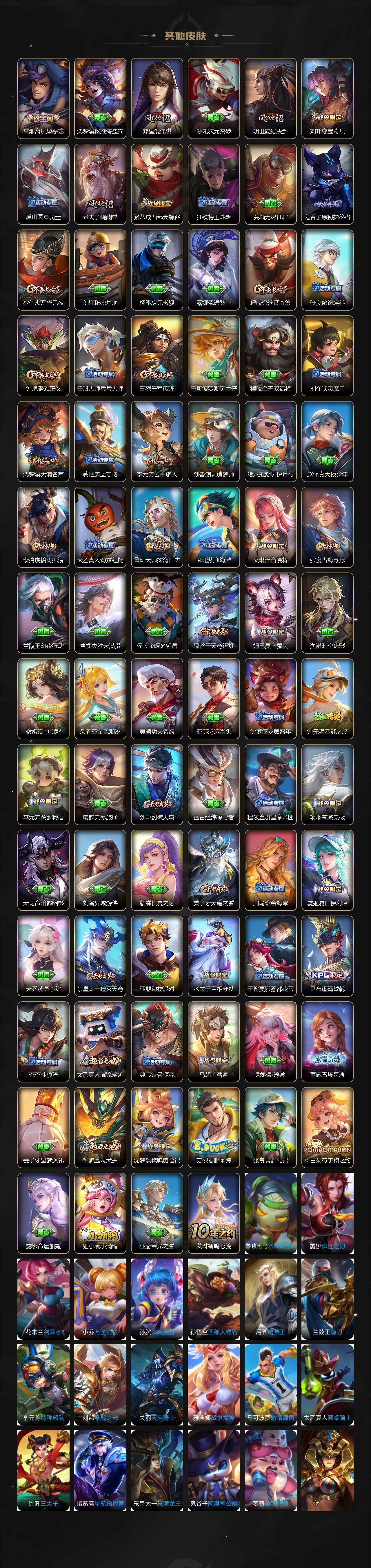 WZ03410053王者荣耀账号详情图5