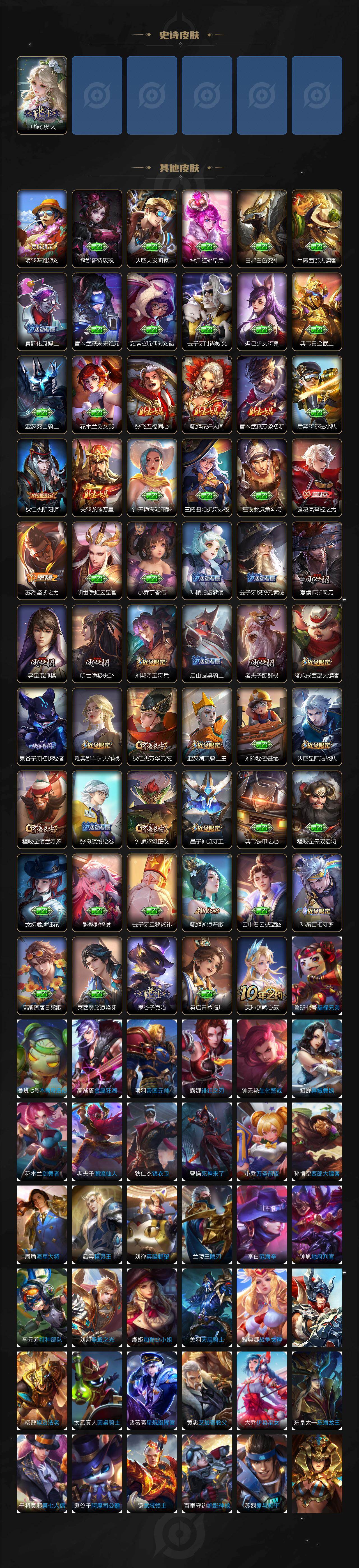 WZ03410056王者荣耀账号详情图3