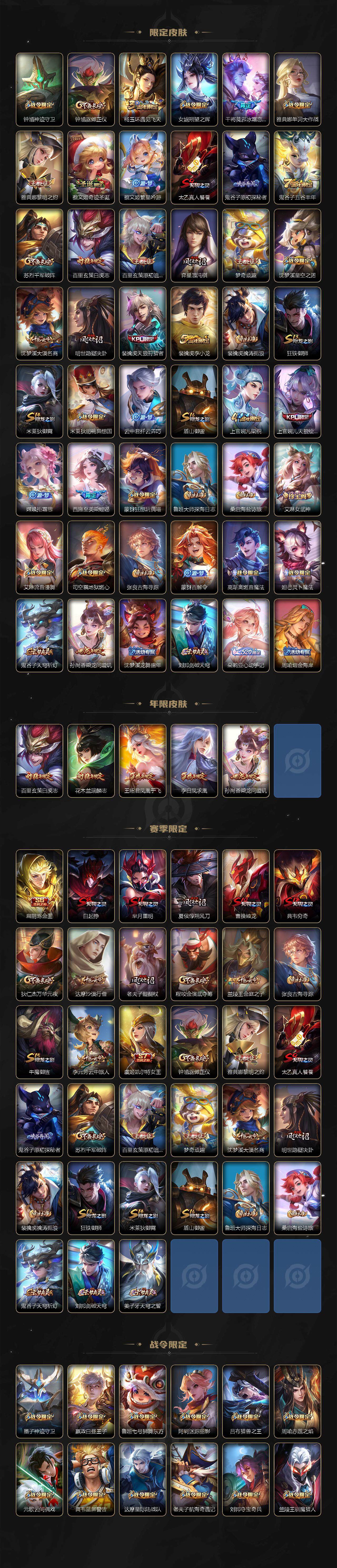 WZLE3441336王者荣耀账号详情图3