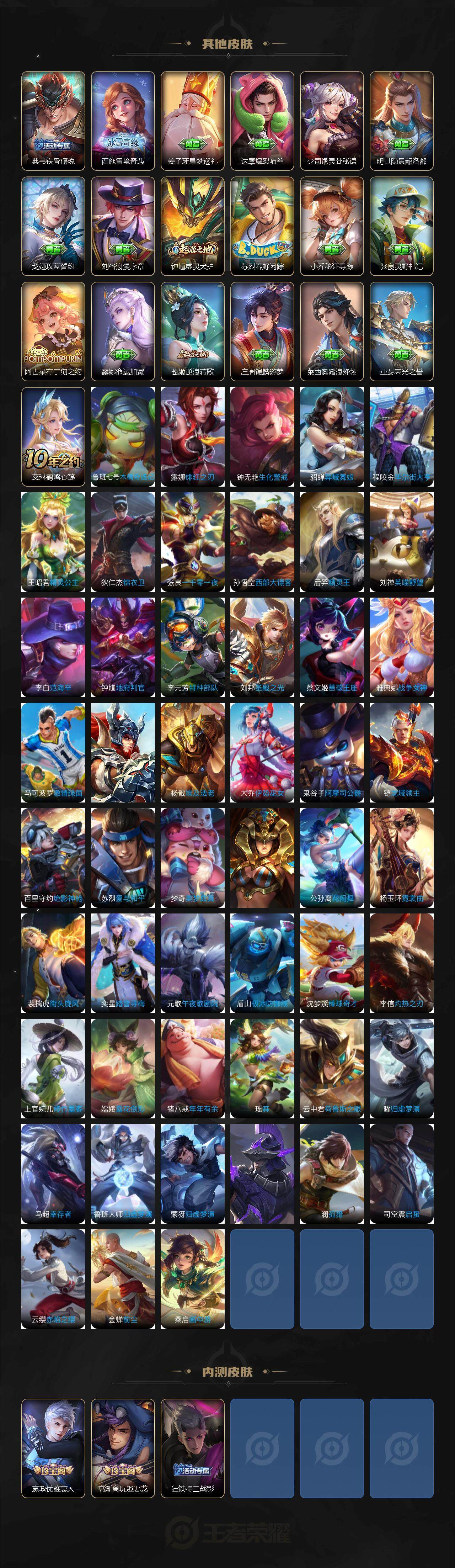 WZCMW3434804王者荣耀账号详情图5 WZCMW3434804王者荣耀账号详情图5