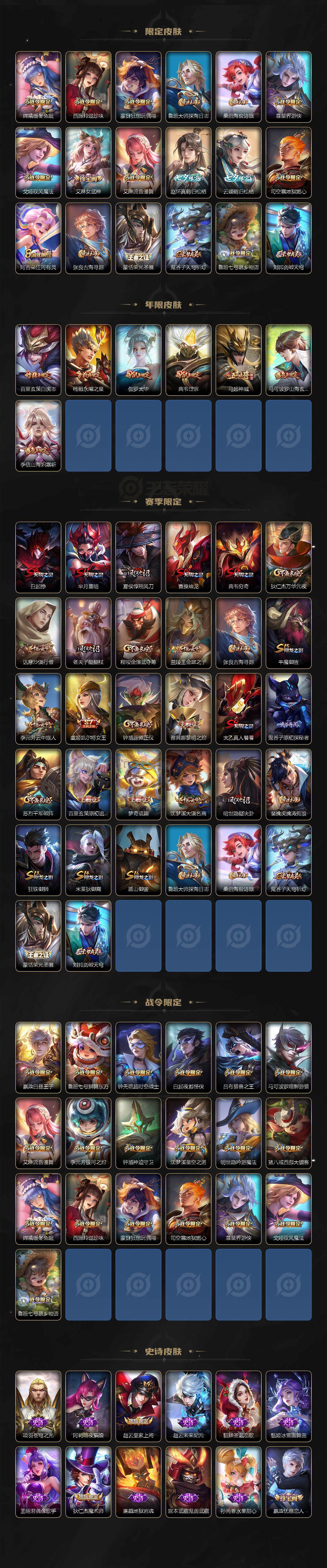 WZCMW3434811王者荣耀账号详情图3