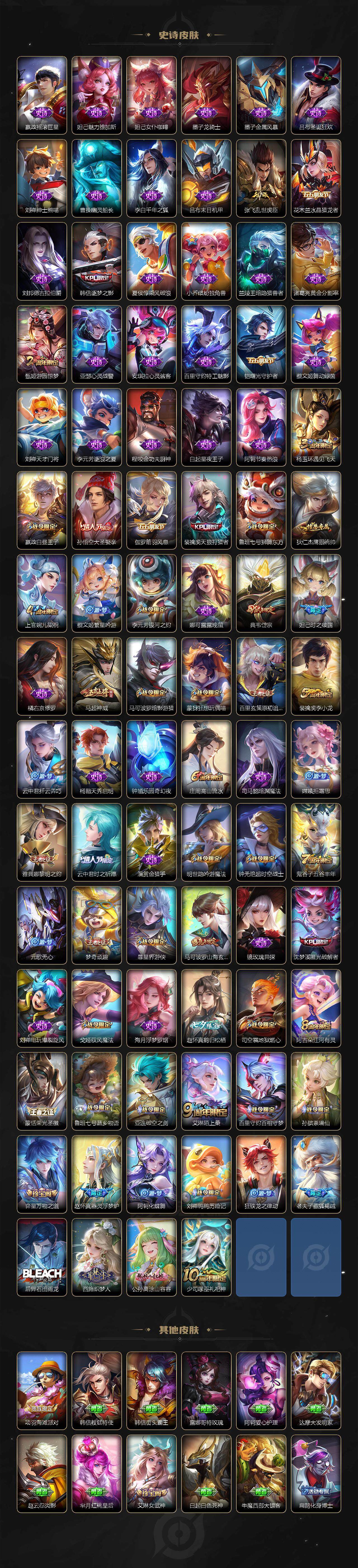 WZCMW3434811王者荣耀账号详情图4