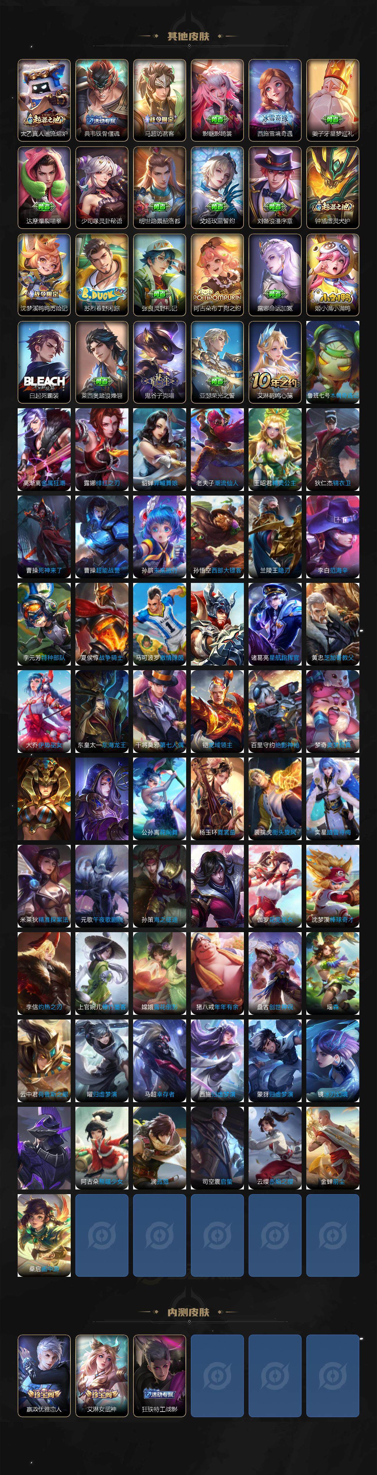 WZCMW3434811王者荣耀账号详情图6