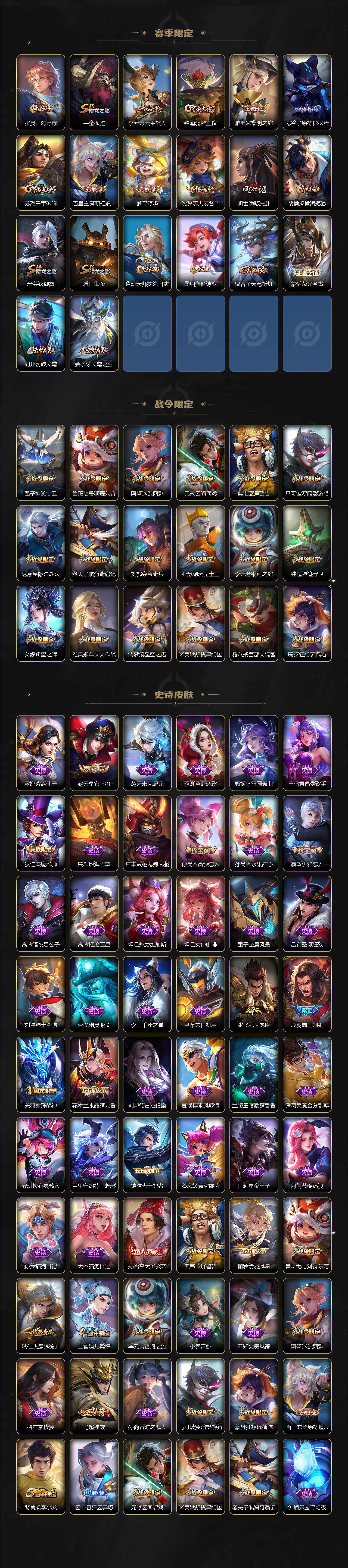 WZLE3448713王者荣耀账号详情图3