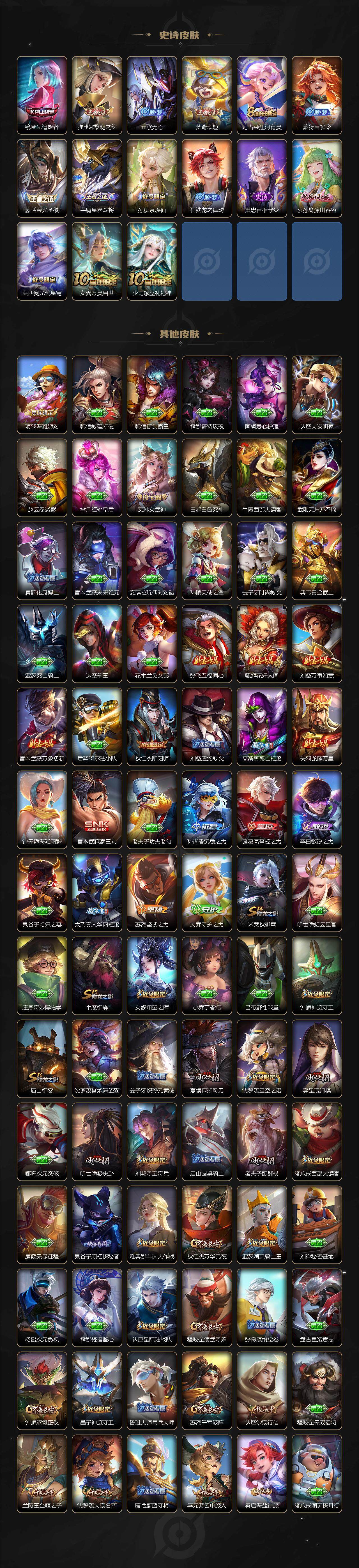 WZLE3448713王者荣耀账号详情图4