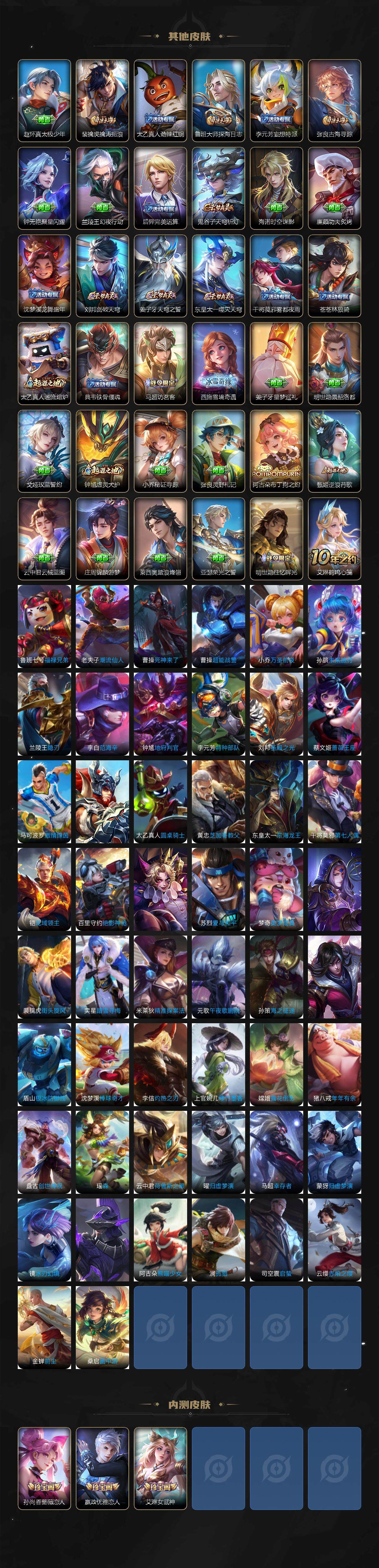 WZLE3448713王者荣耀账号详情图5