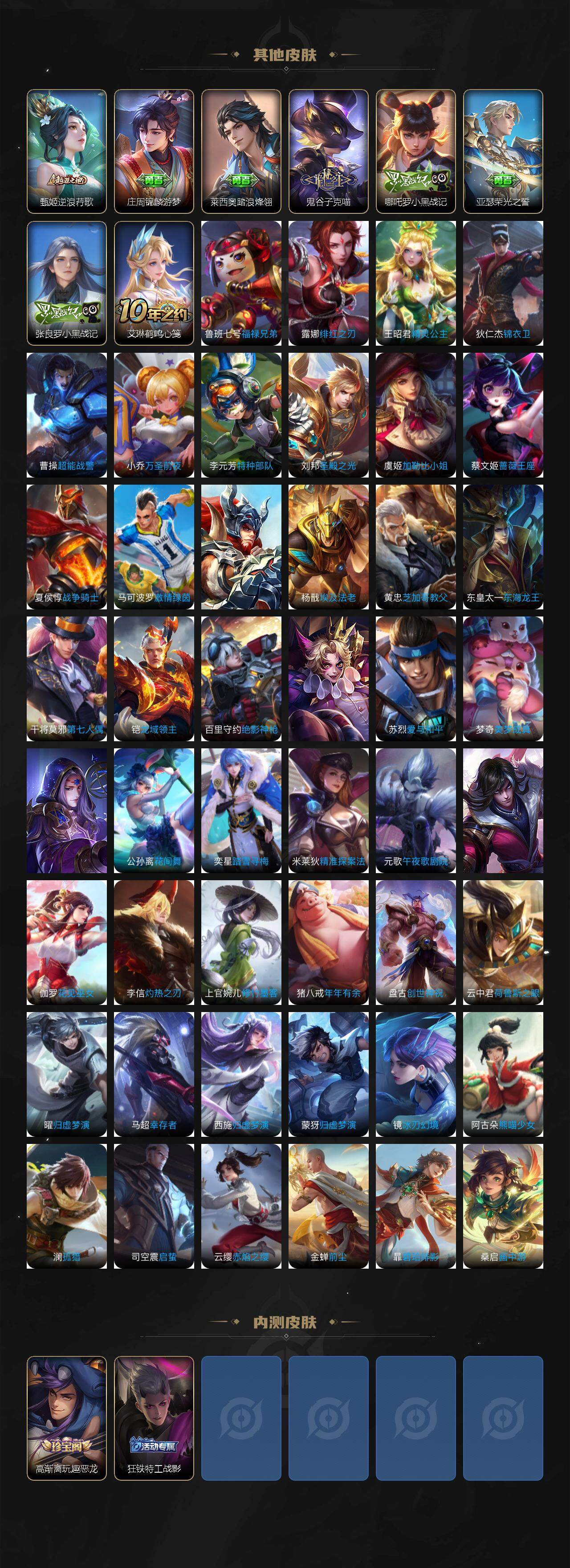 WZQM3436720王者荣耀账号详情图6 WZQM3436720王者荣耀账号详情图6