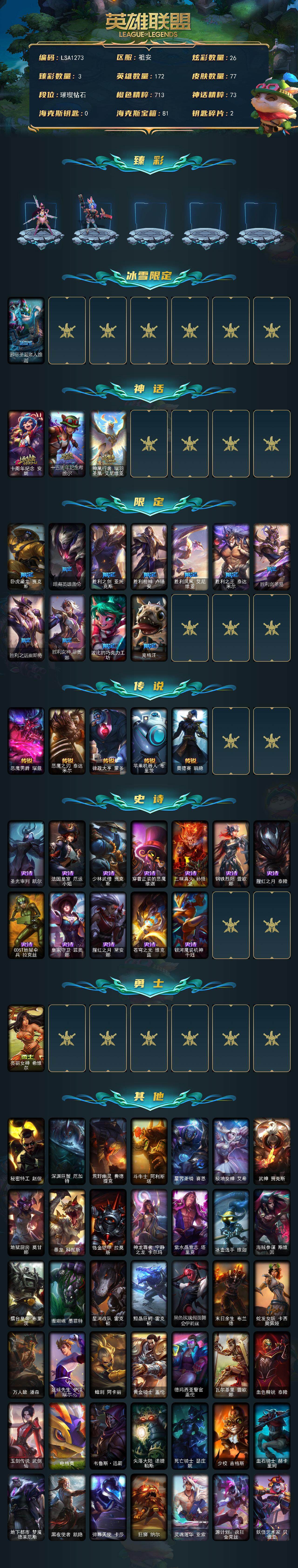 LOLCMW321863英雄联盟账号详情图2