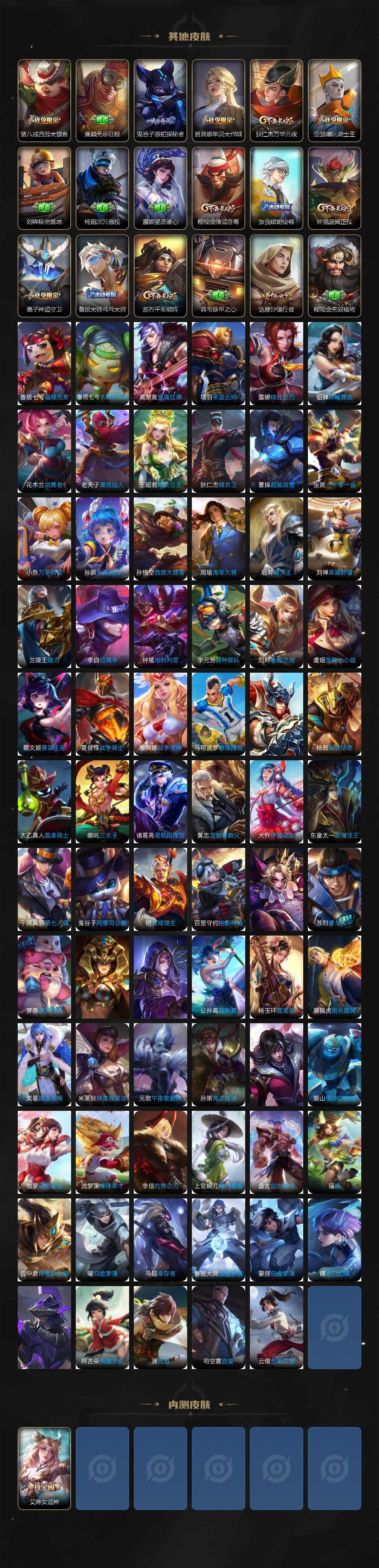 WZCMW3435443王者荣耀账号详情图4