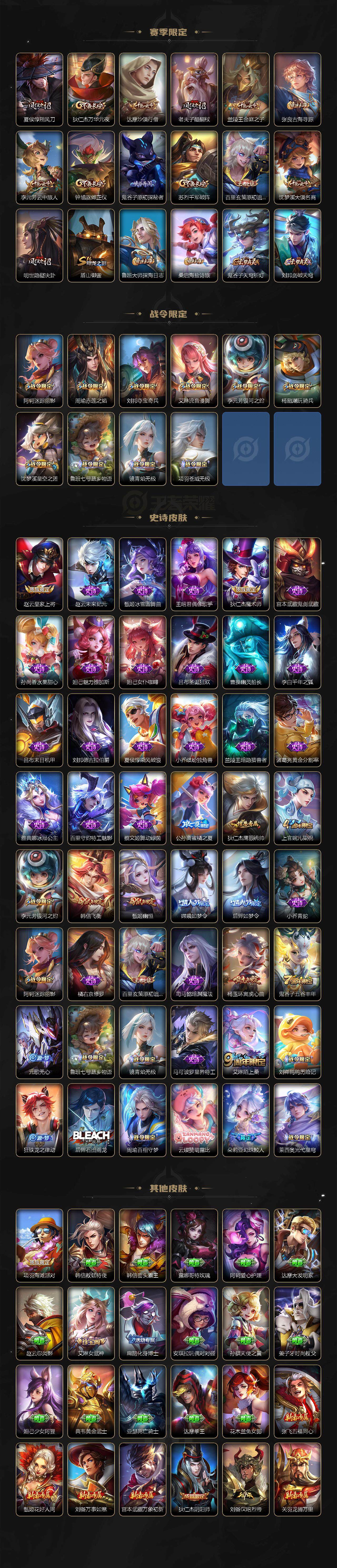 WZCMW3435447王者荣耀账号详情图3