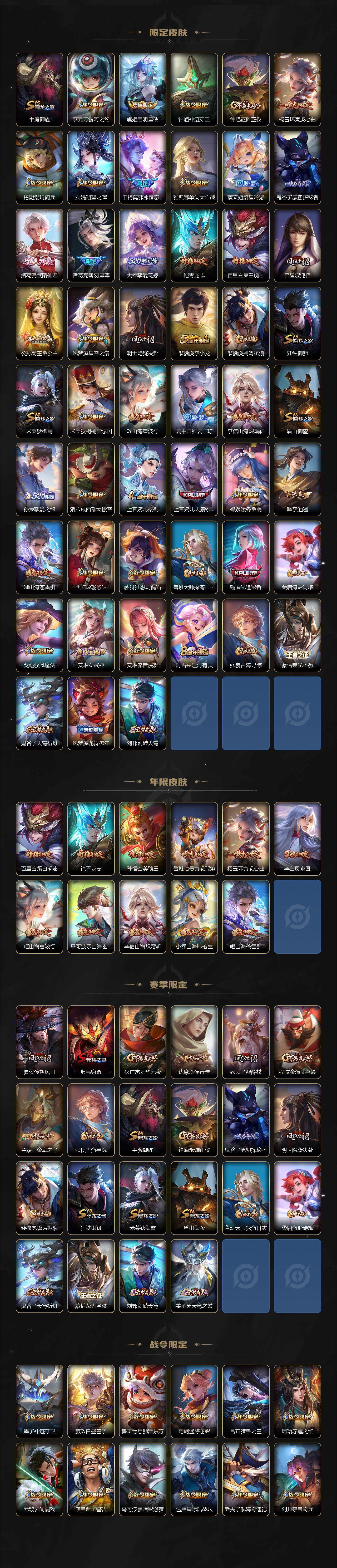 WZ03410060王者荣耀账号详情图3