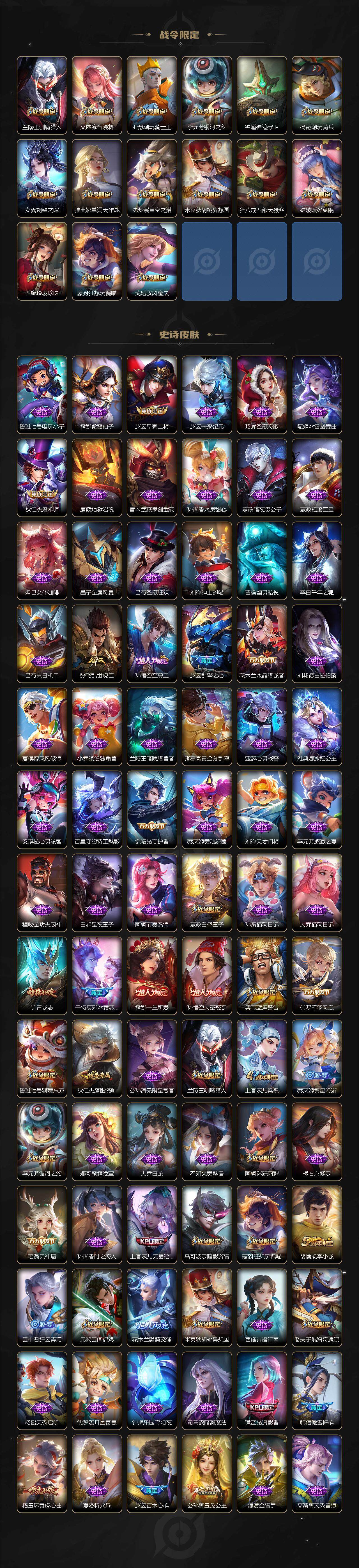 WZ03410060王者荣耀账号详情图4