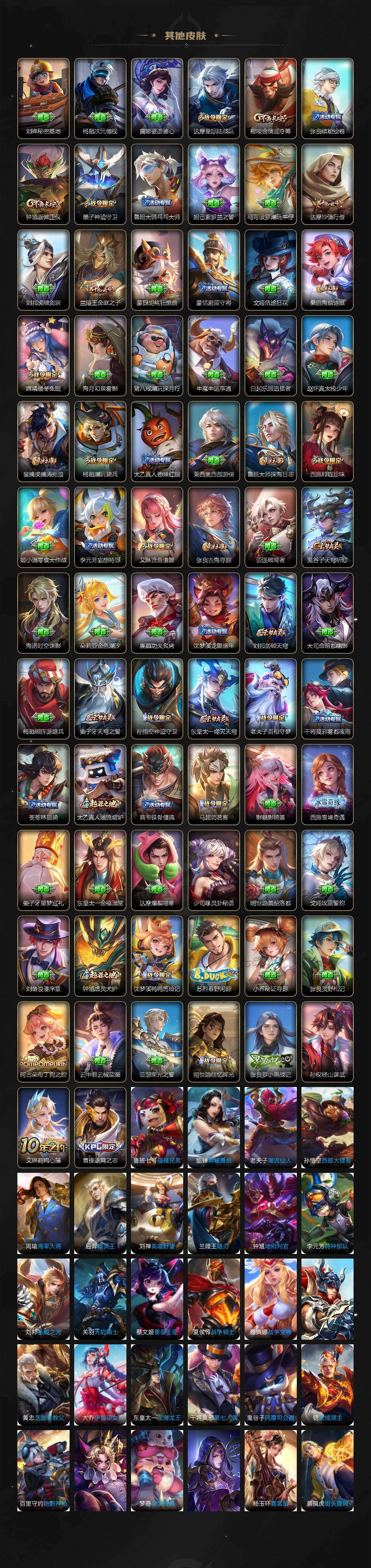 WZ03410060王者荣耀账号详情图6