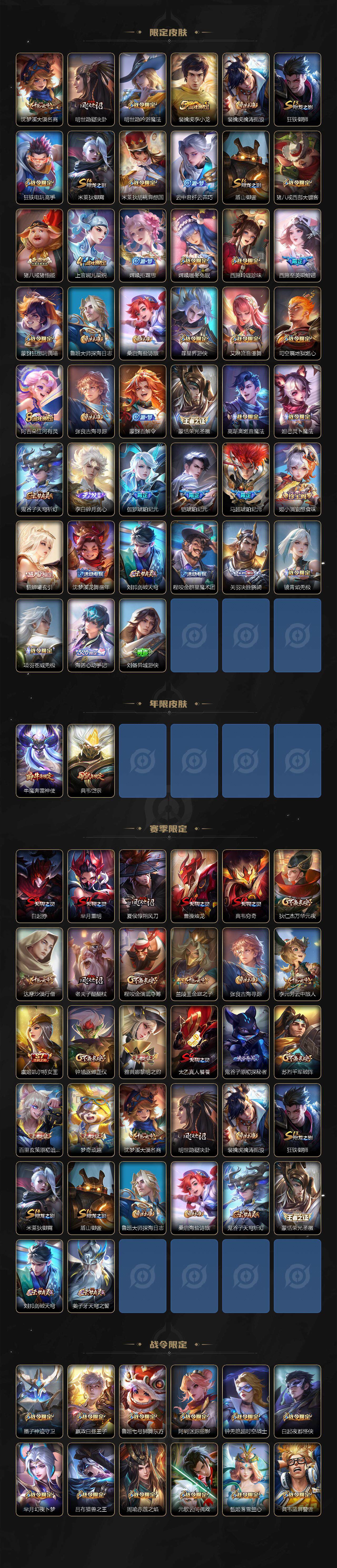 WZ03410065王者荣耀账号详情图3