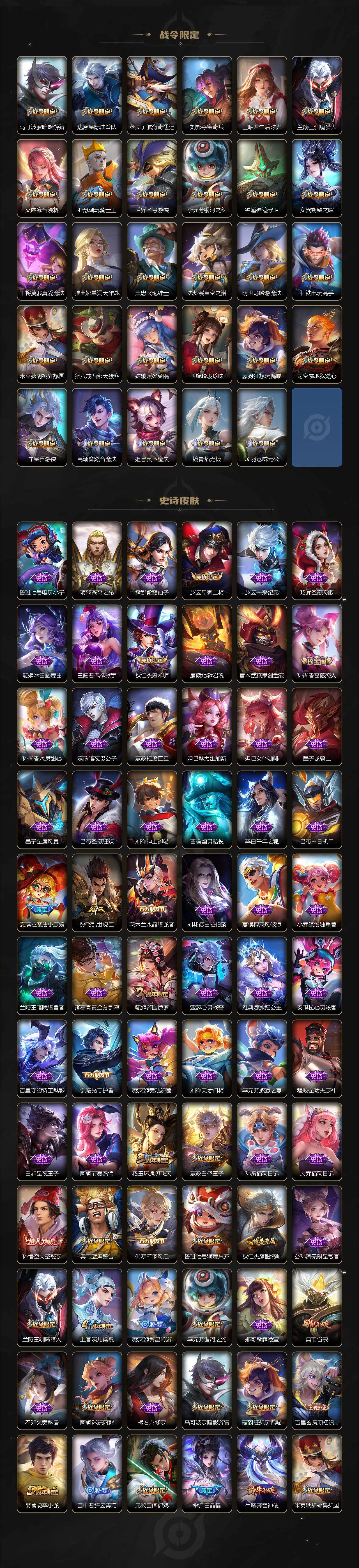 WZ03410065王者荣耀账号详情图4