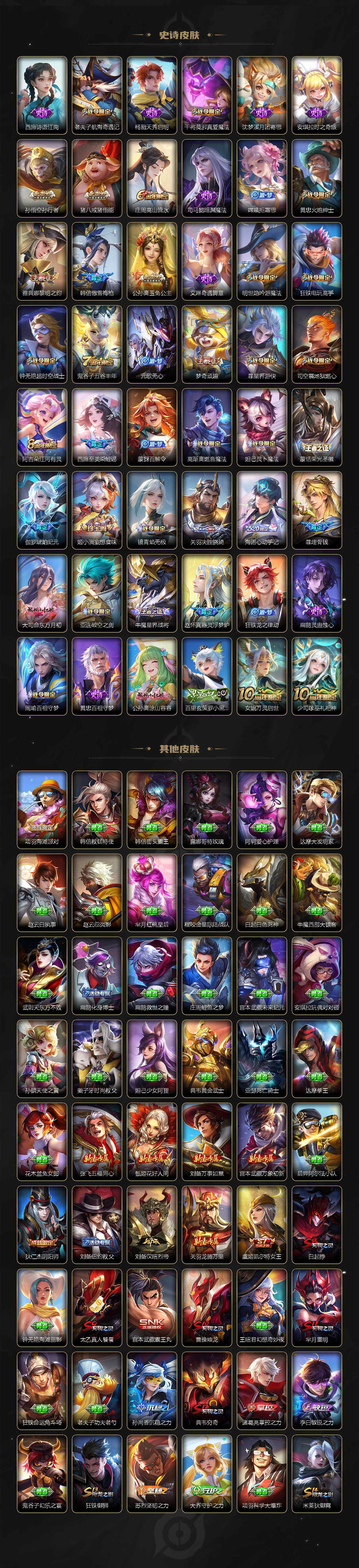 WZ03410065王者荣耀账号详情图5