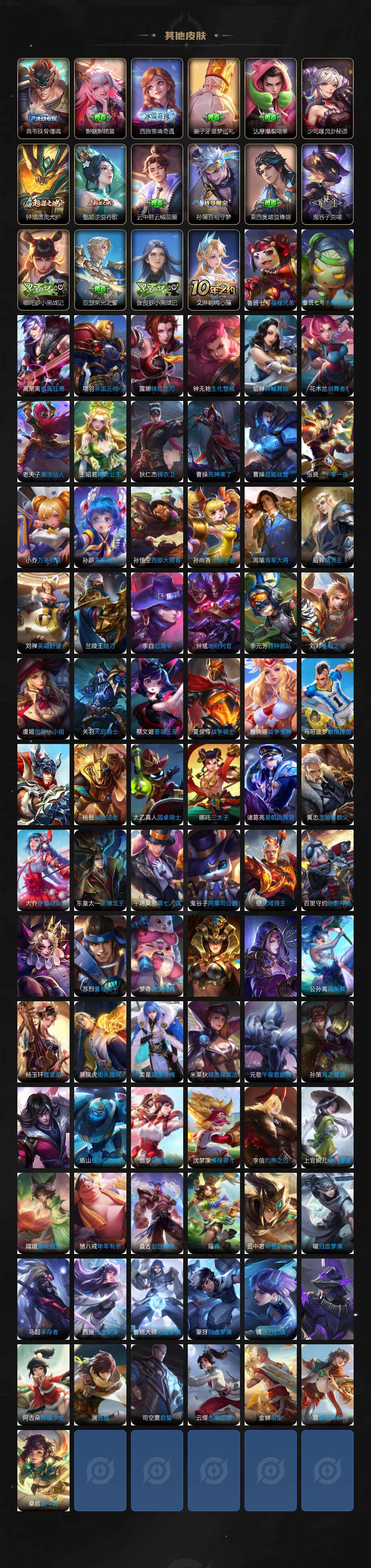 WZ03410065王者荣耀账号详情图7