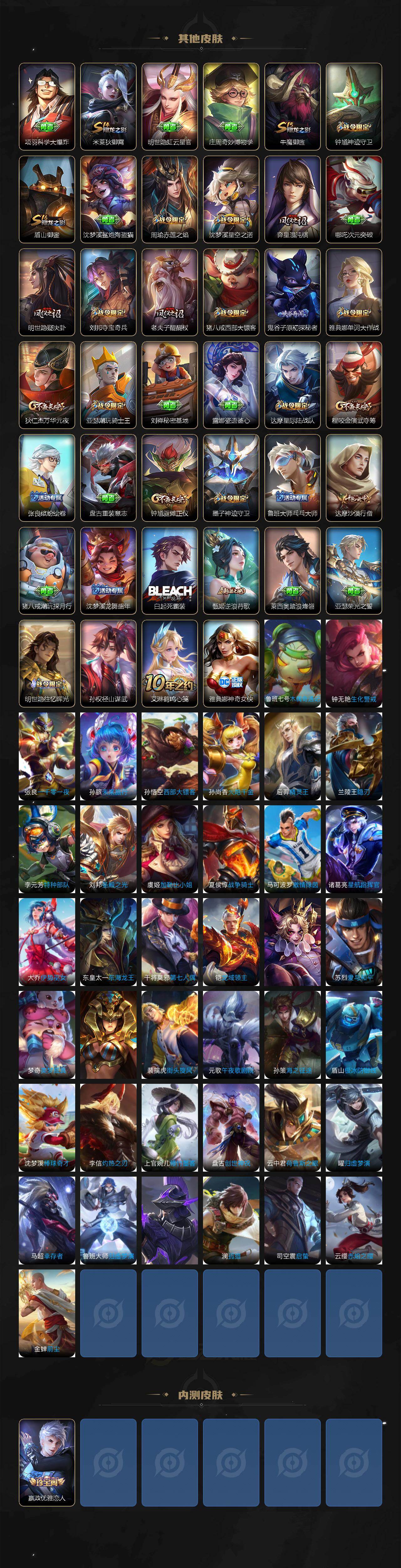 WZ03410069王者荣耀账号详情图4