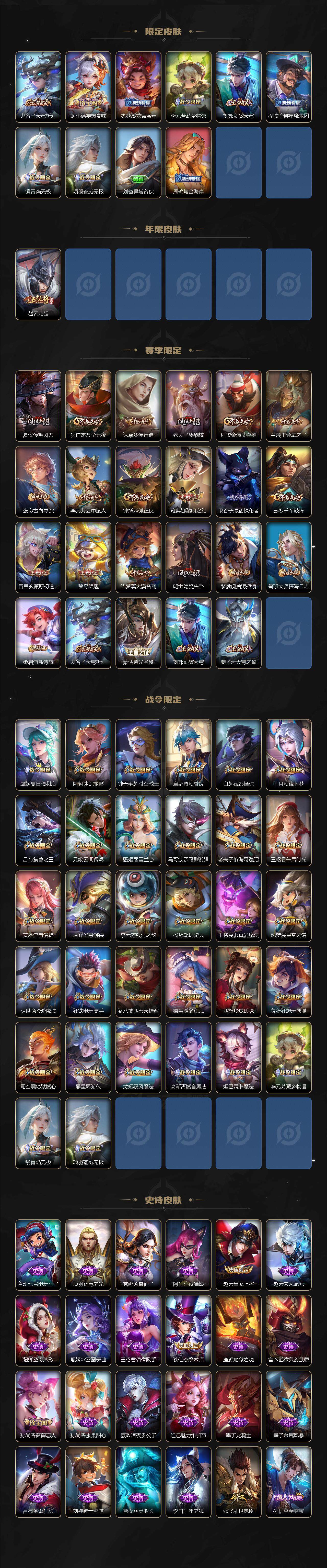 WZ03410071王者荣耀账号详情图3