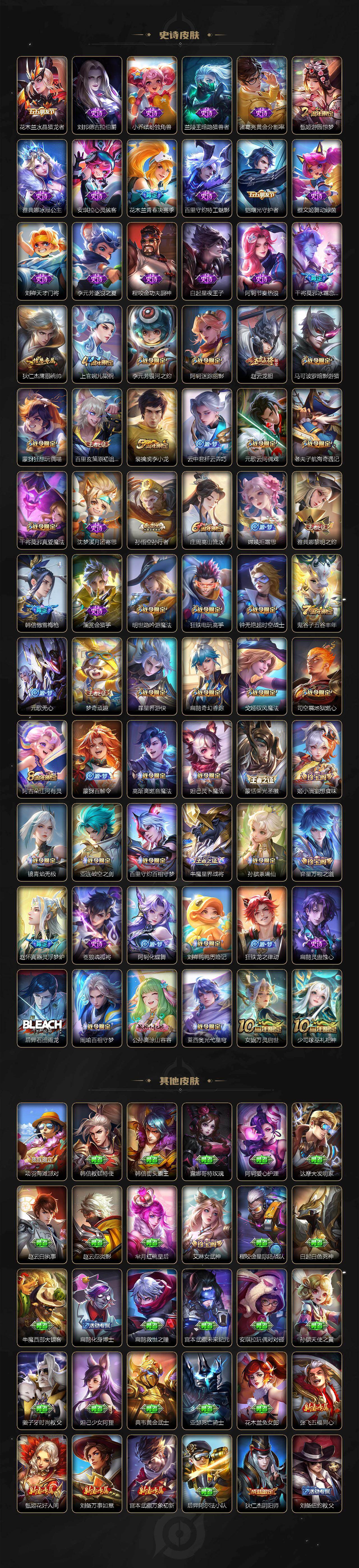 WZ03410071王者荣耀账号详情图4