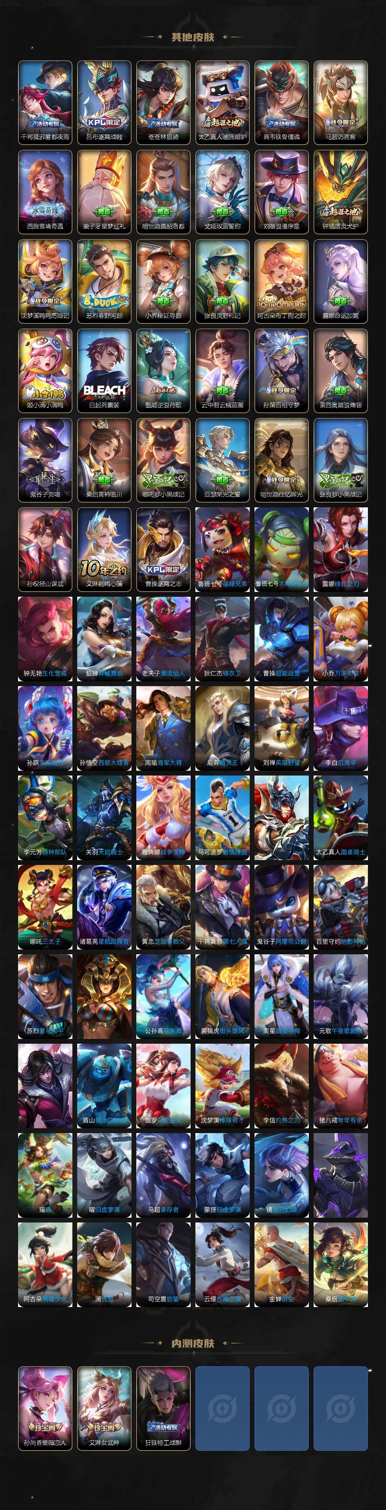 WZ03410071王者荣耀账号详情图6