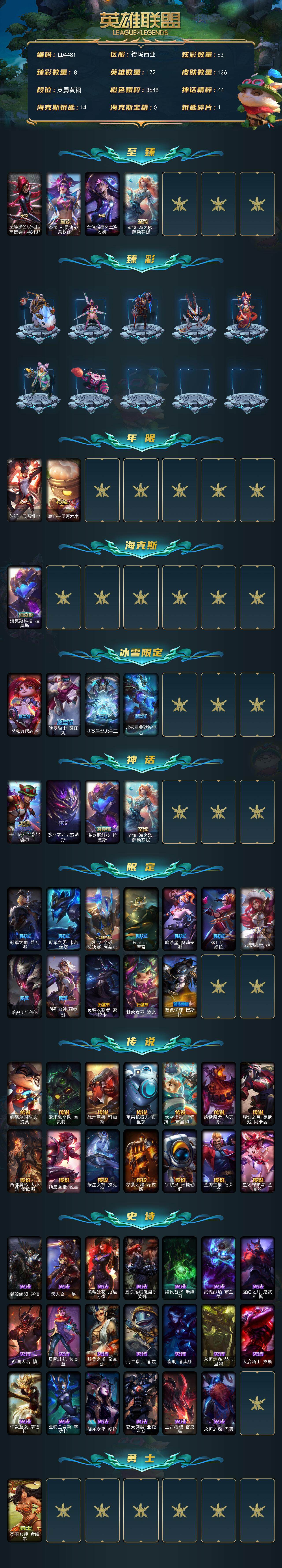 LOLCMW321645英雄联盟账号详情图2