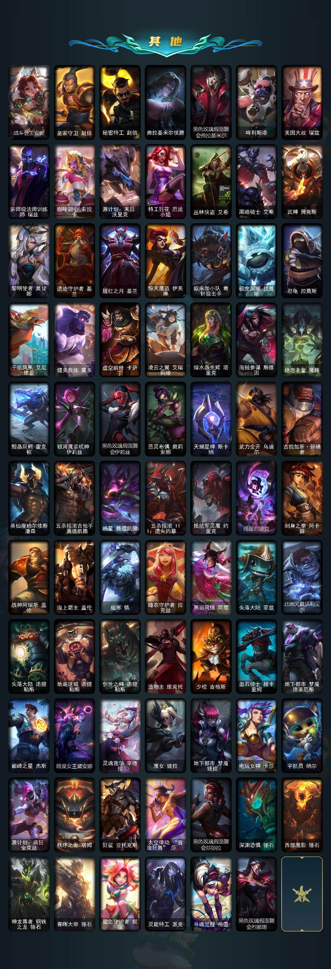 LOLCMW321645英雄联盟账号详情图3