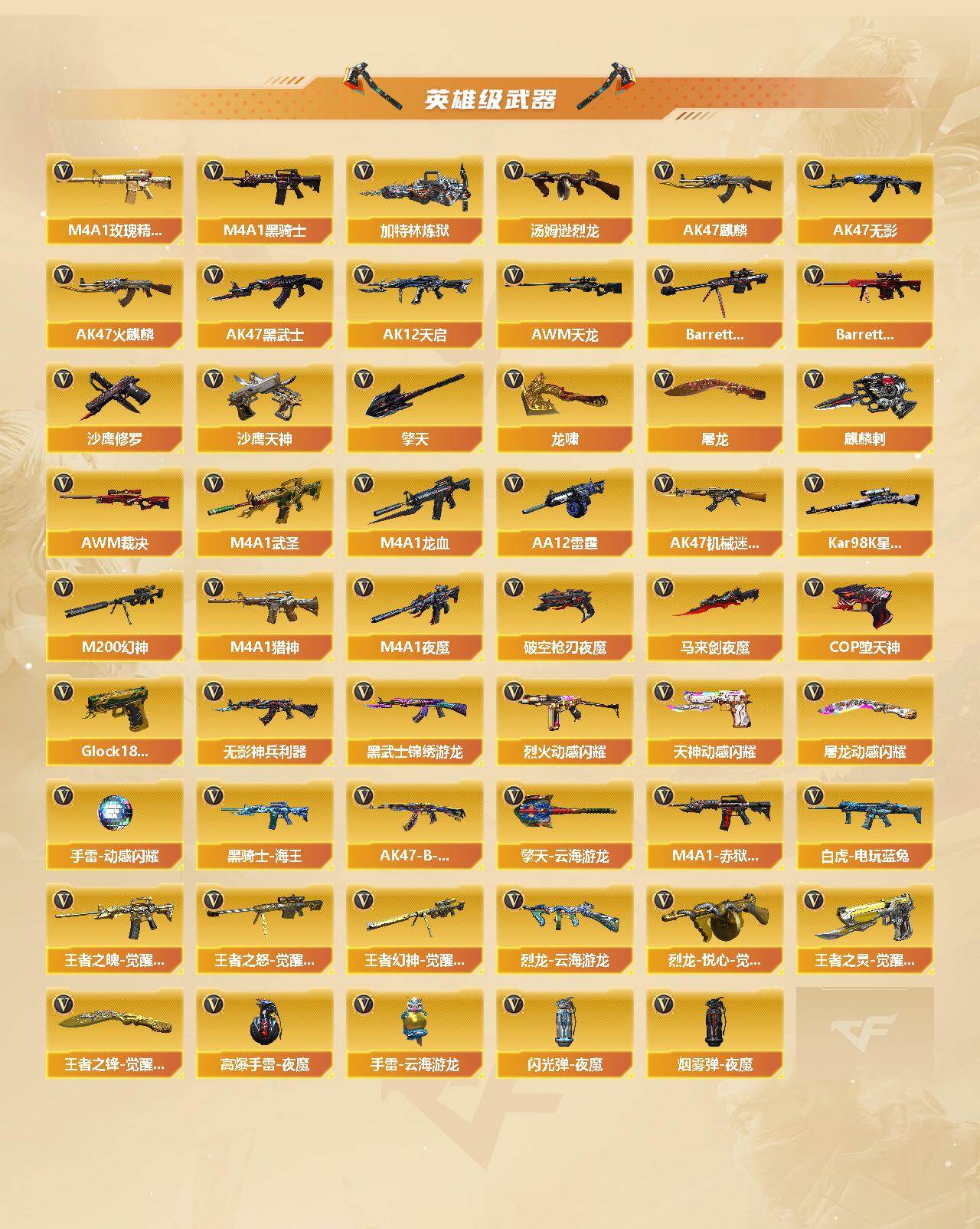 CFCMW421954穿越火线账号详情图3