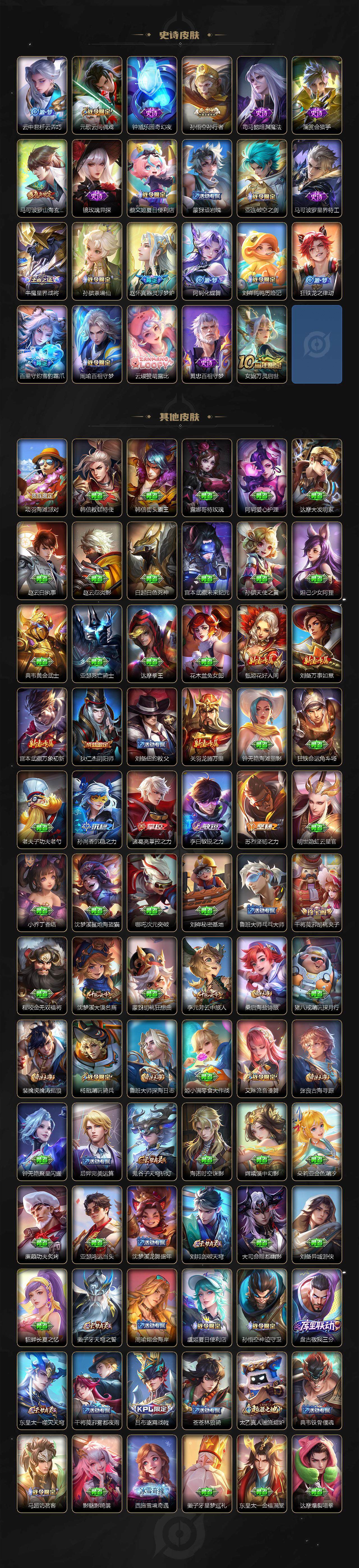 WZQM3436697王者荣耀账号详情图4