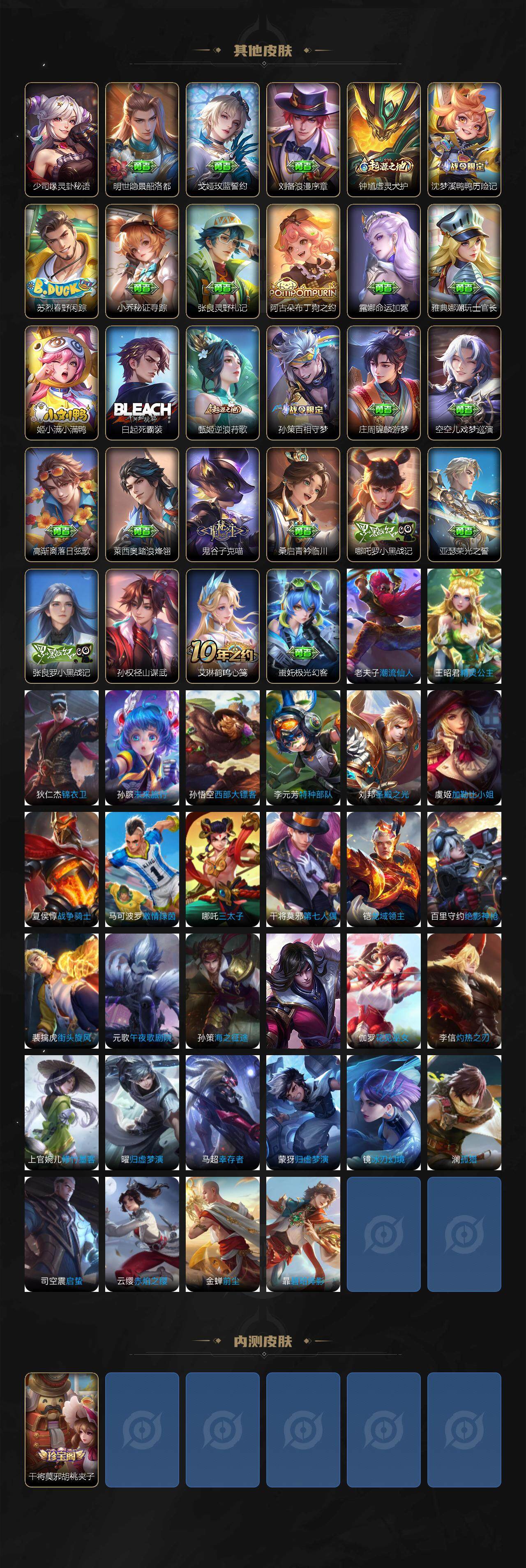 WZQM3436697王者荣耀账号详情图5