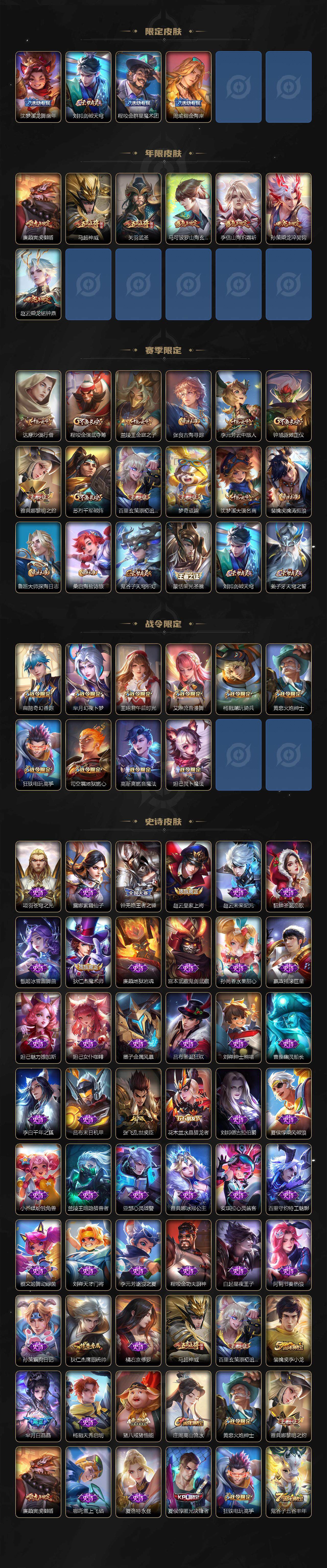 WZLE3436965王者荣耀账号详情图3 WZLE3436965王者荣耀账号详情图3