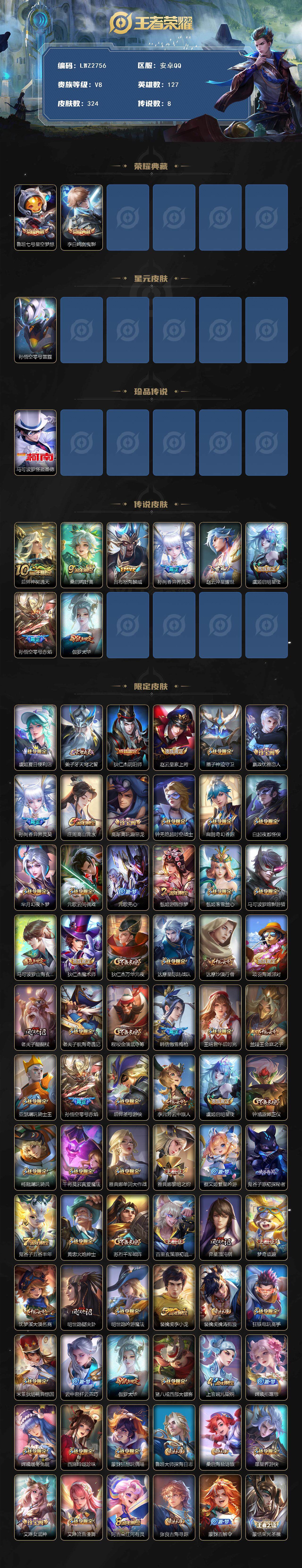 WZCMW3439157王者荣耀账号详情图2