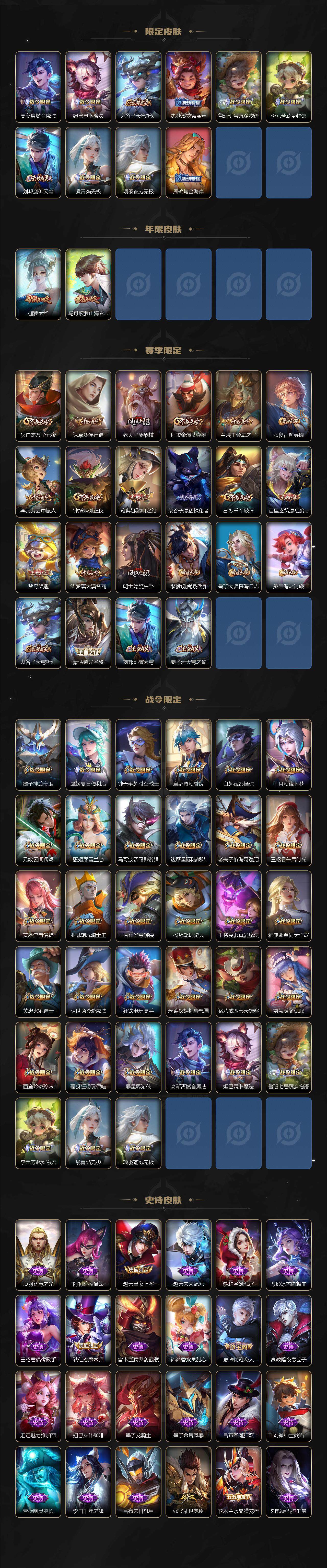 WZCMW3439157王者荣耀账号详情图3