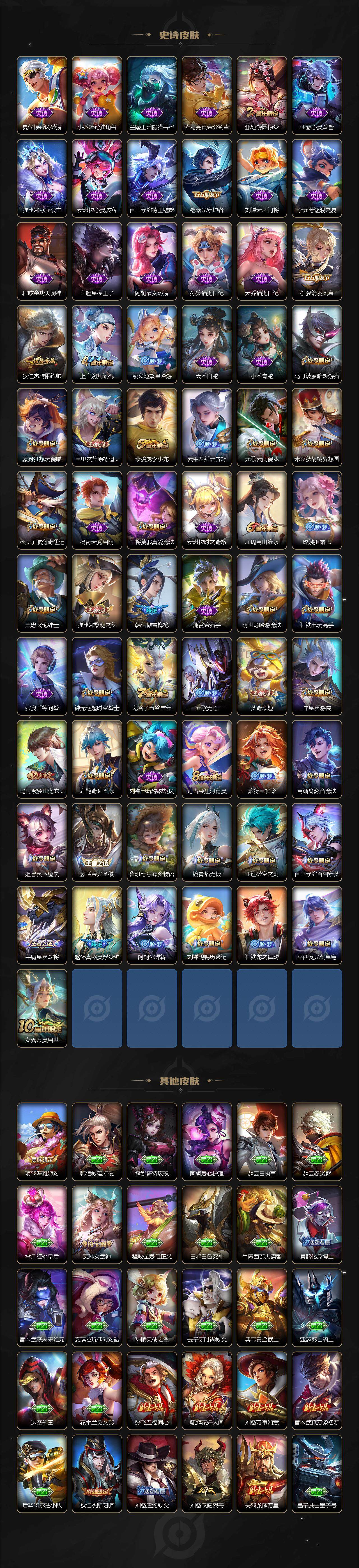 WZCMW3439157王者荣耀账号详情图4