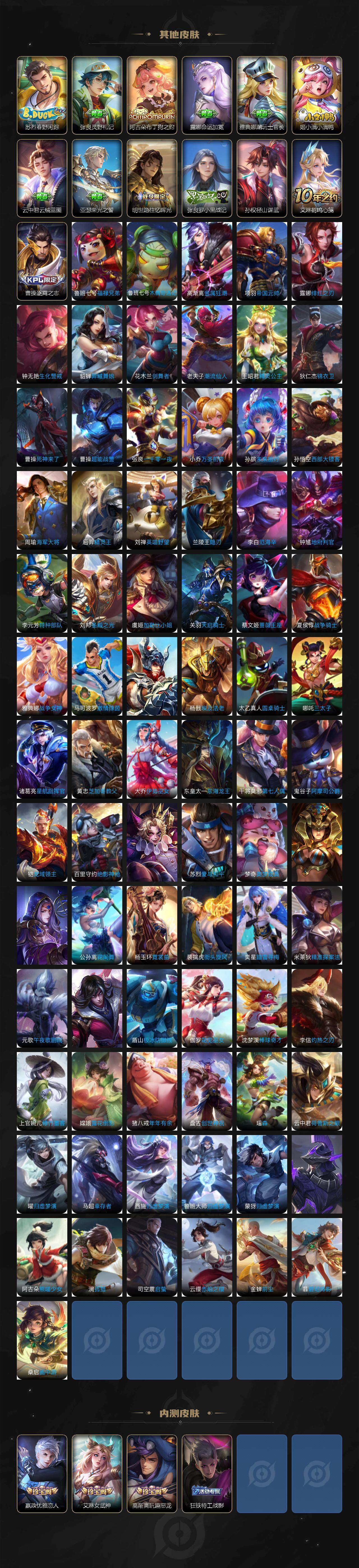 WZCMW3439157王者荣耀账号详情图6