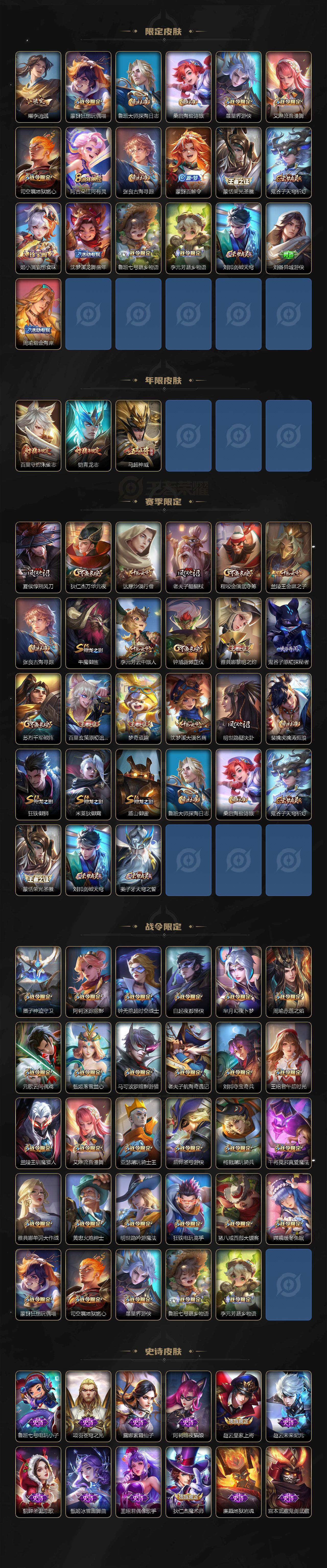 WZLE3439237王者荣耀账号详情图3