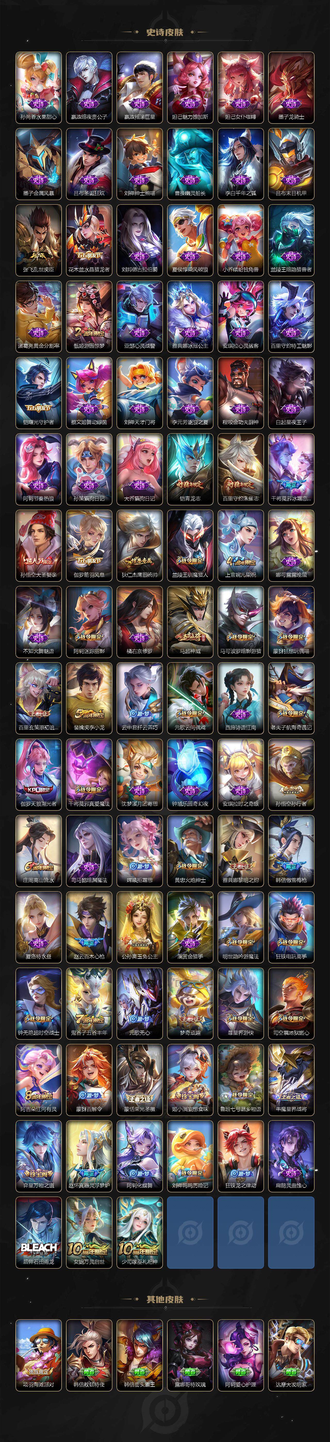 WZLE3439237王者荣耀账号详情图4