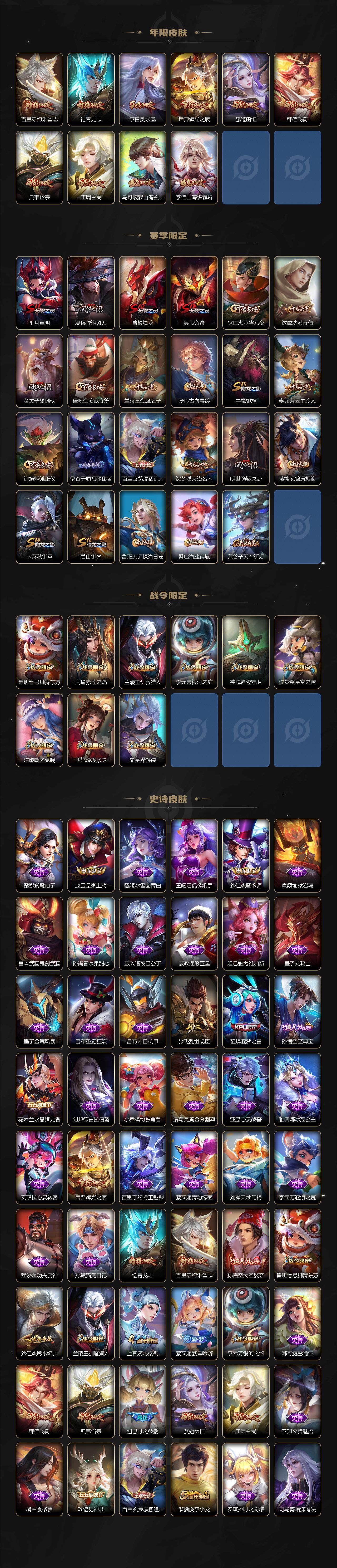 WZLE3439269王者荣耀账号详情图3