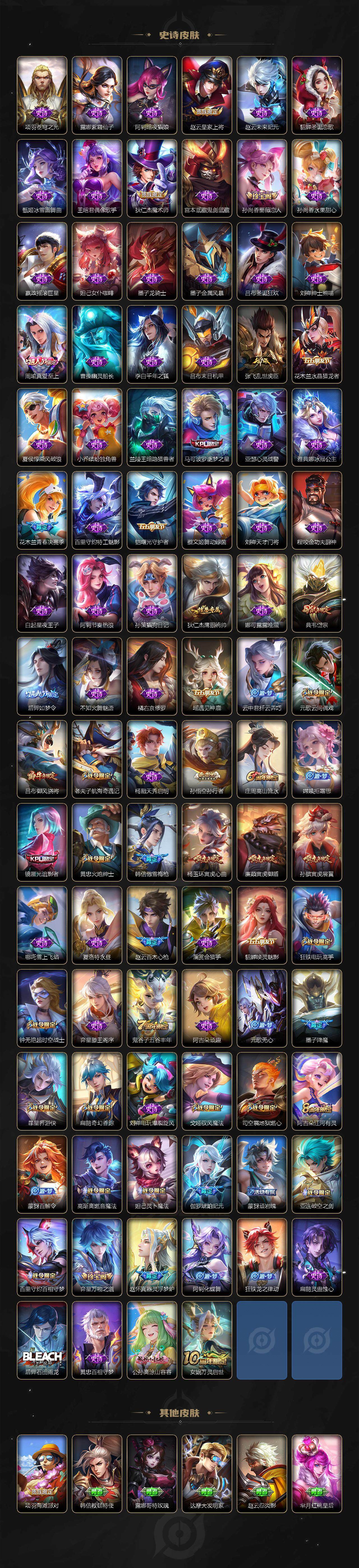 WZXS3458967王者荣耀账号详情图4