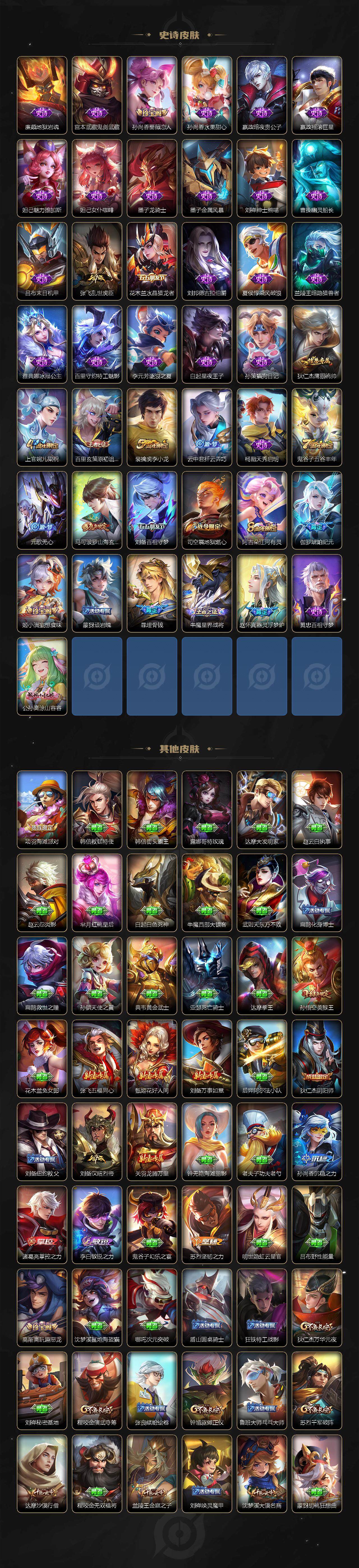 WZLE3436960王者荣耀账号详情图3