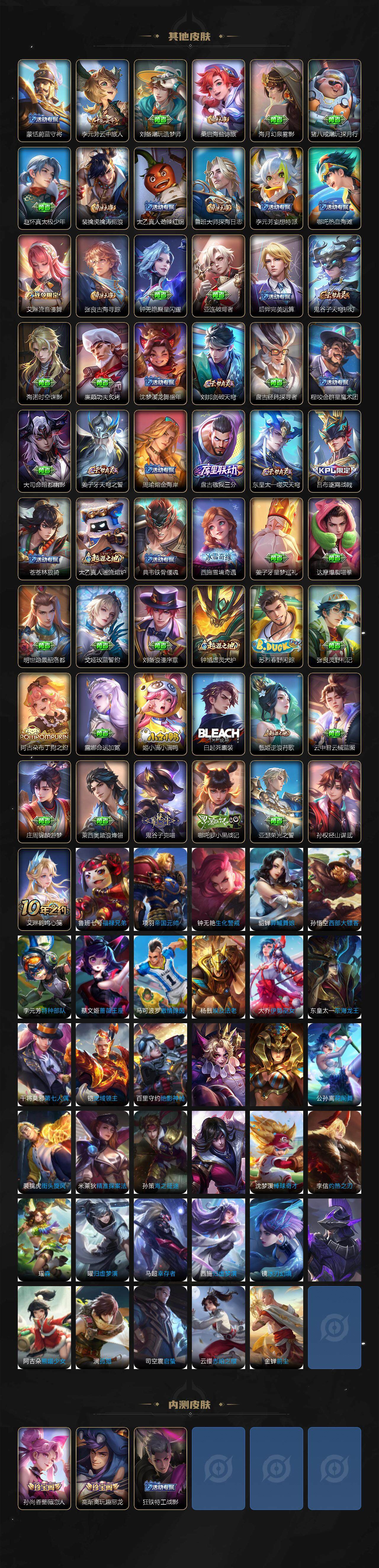 WZLE3436960王者荣耀账号详情图4