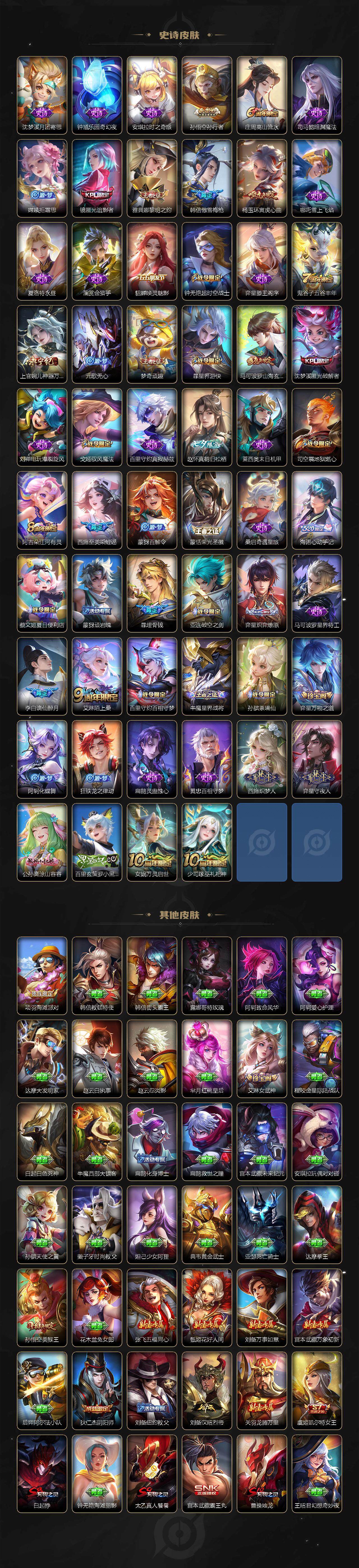 WZLE3439235王者荣耀账号详情图5