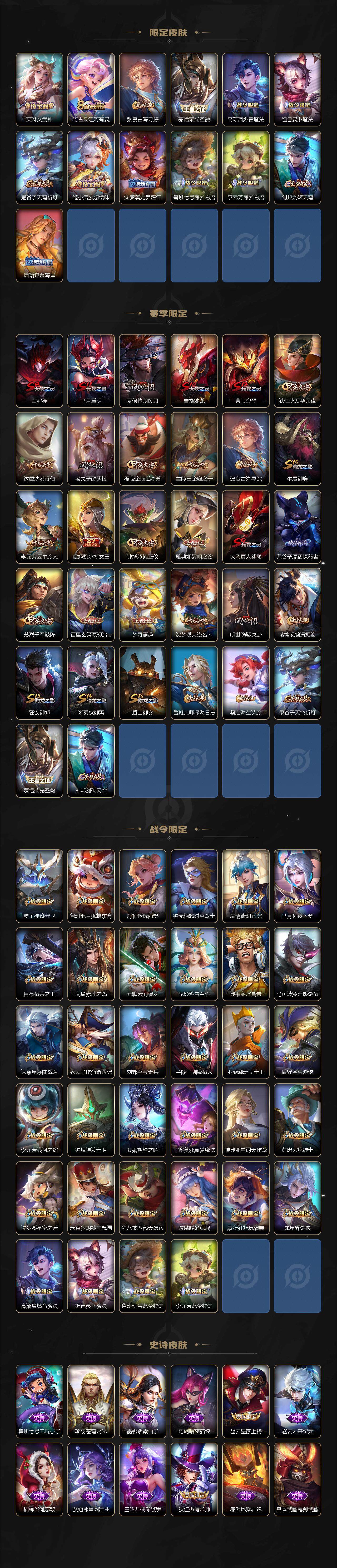 WZLE3439233王者荣耀账号详情图3