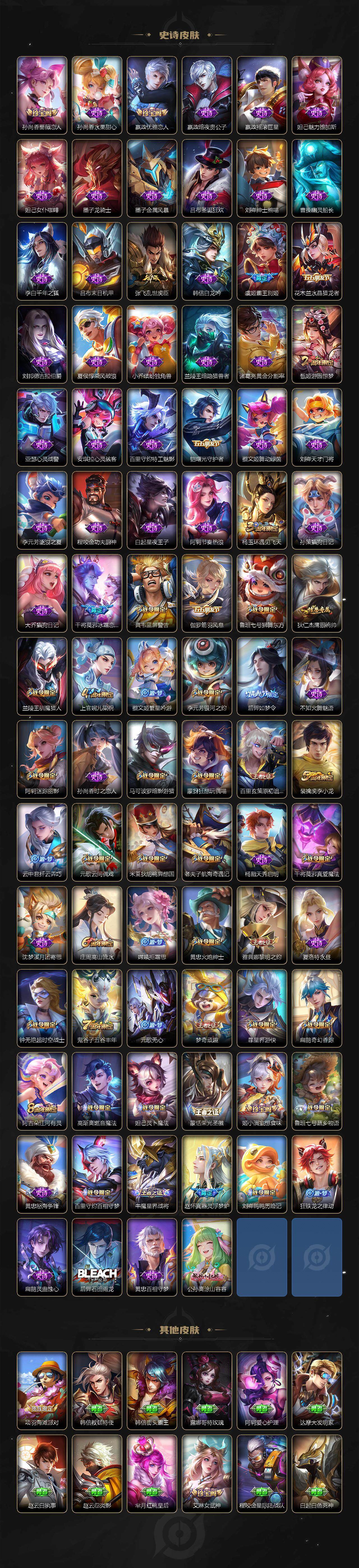 WZLE3439233王者荣耀账号详情图4