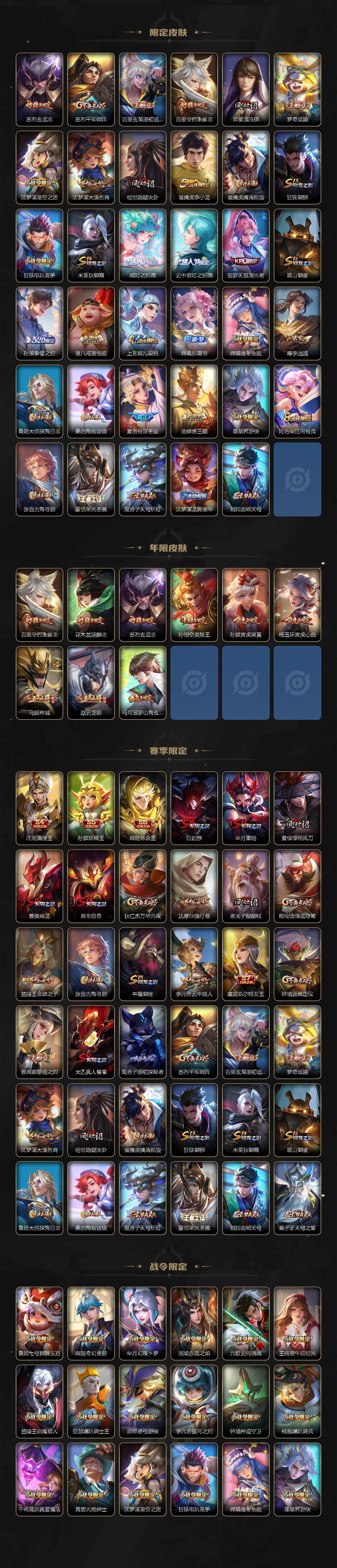 WZ03410073王者荣耀账号详情图3